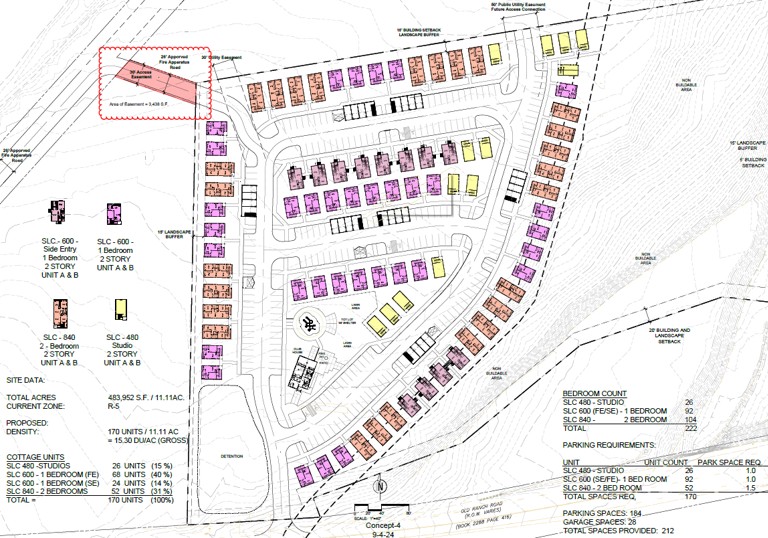 CKC_Site Plan